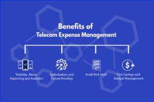 Benefits of using Telecom Expense Management software