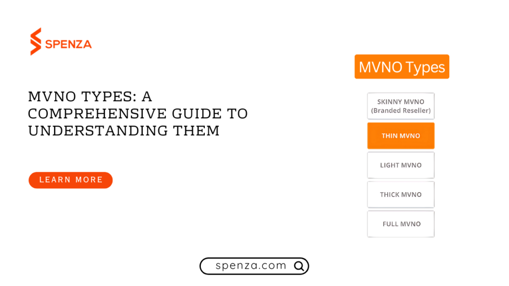 Explore MVNO types—Branded (Skinny), Thin, Light, Thick, and Full MVNO