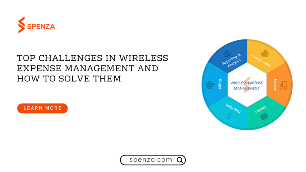 Spenza’s Wireless Expense Management (WEM) solution