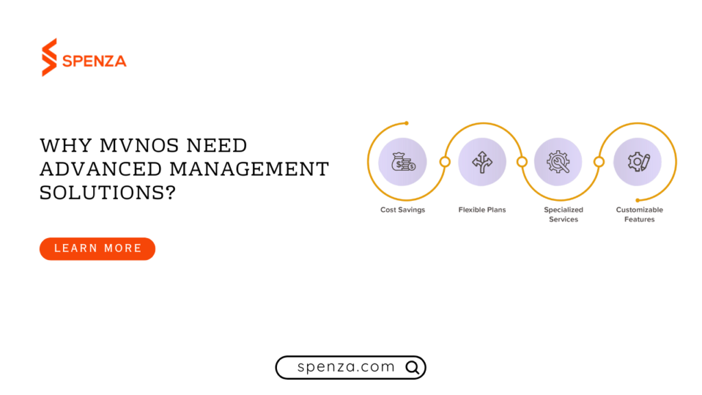 Advanced Management Solutions