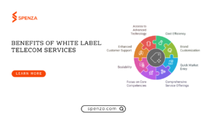 Benefits of White Label Telecom Services