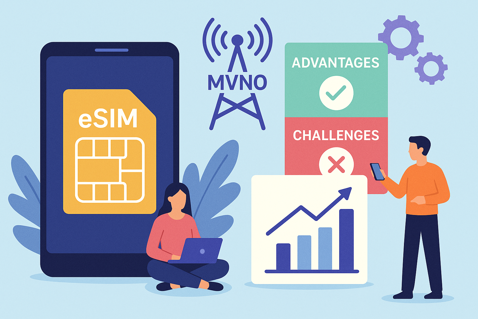 How eSIM Is Disrupting the MVNO Market in 2025