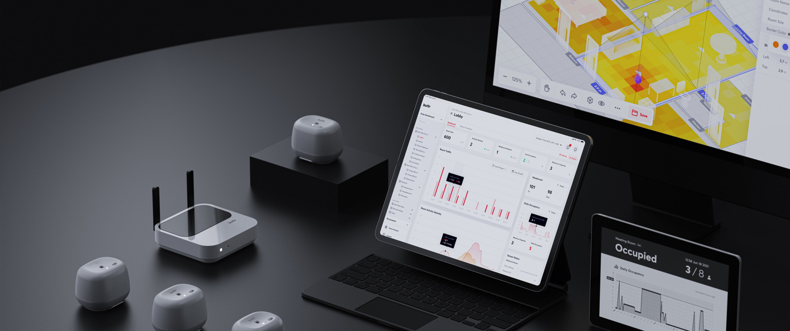 Butlr.io