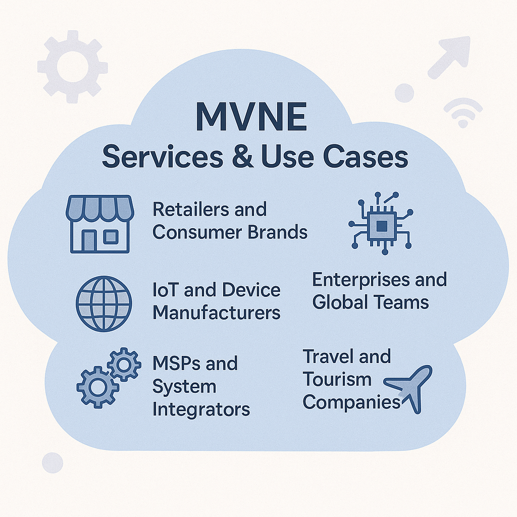 MVNE services and use cases