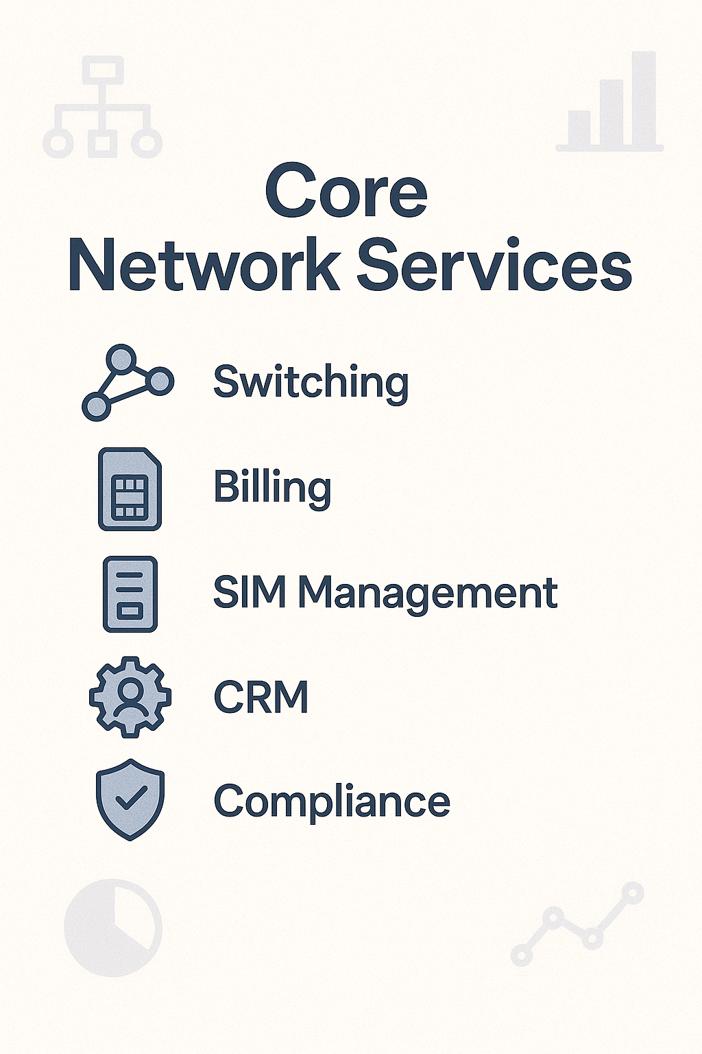 MVNE core services