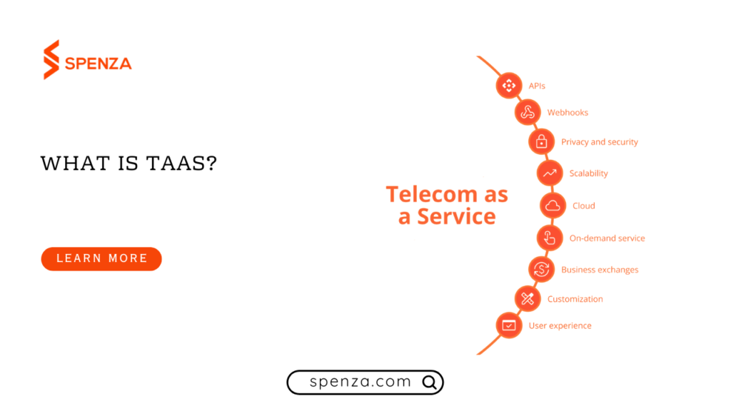 What is Telecom-as-a-Service (TaaS)?