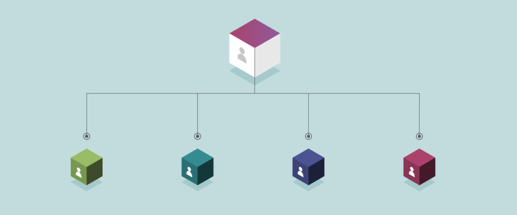 Parent-Child Billing Hierarchies