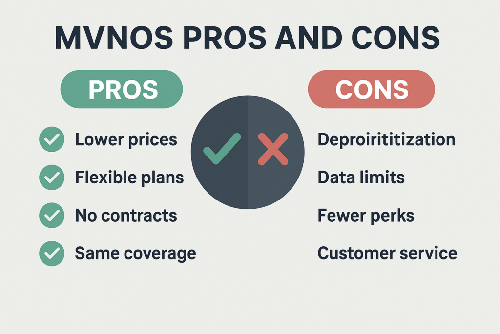 MVNOs: Pros and Cons