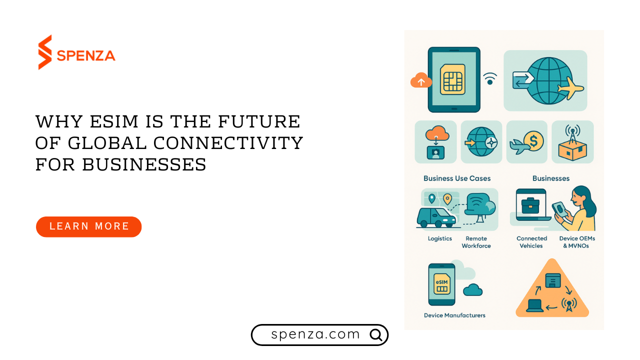 Why eSIM Is the Future of Global Connectivity for Businesses