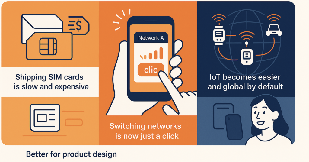 reasons businesses switch to eSIM 