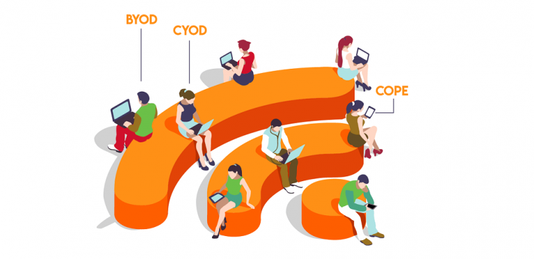 BYOD vs. COPE vs. CYOD