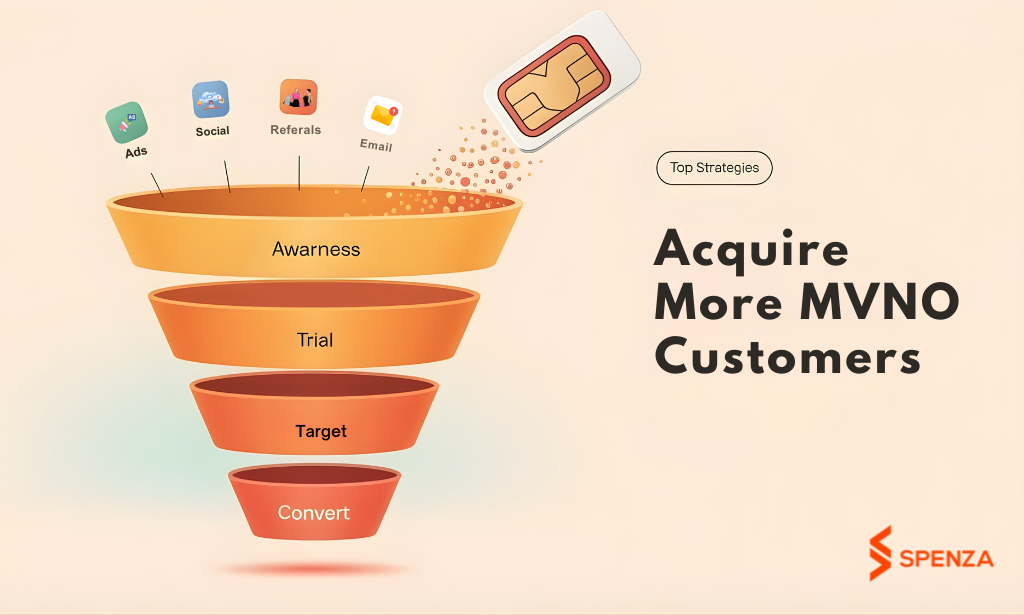 MVNO Marketing Strategies