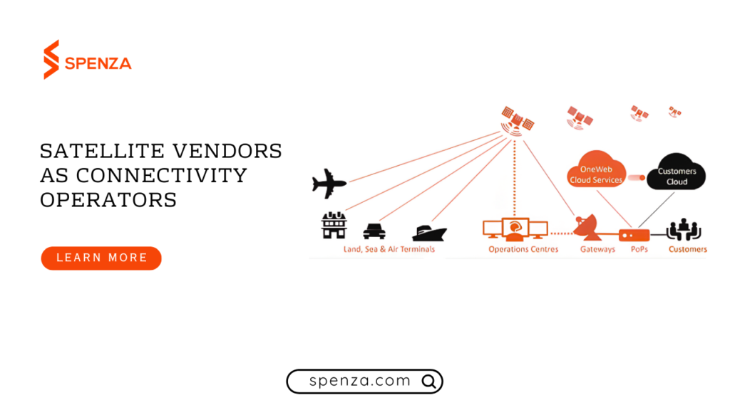 Satellite Vendors as Connectivity Operators: Starlink Mobile, Skylo & NTN