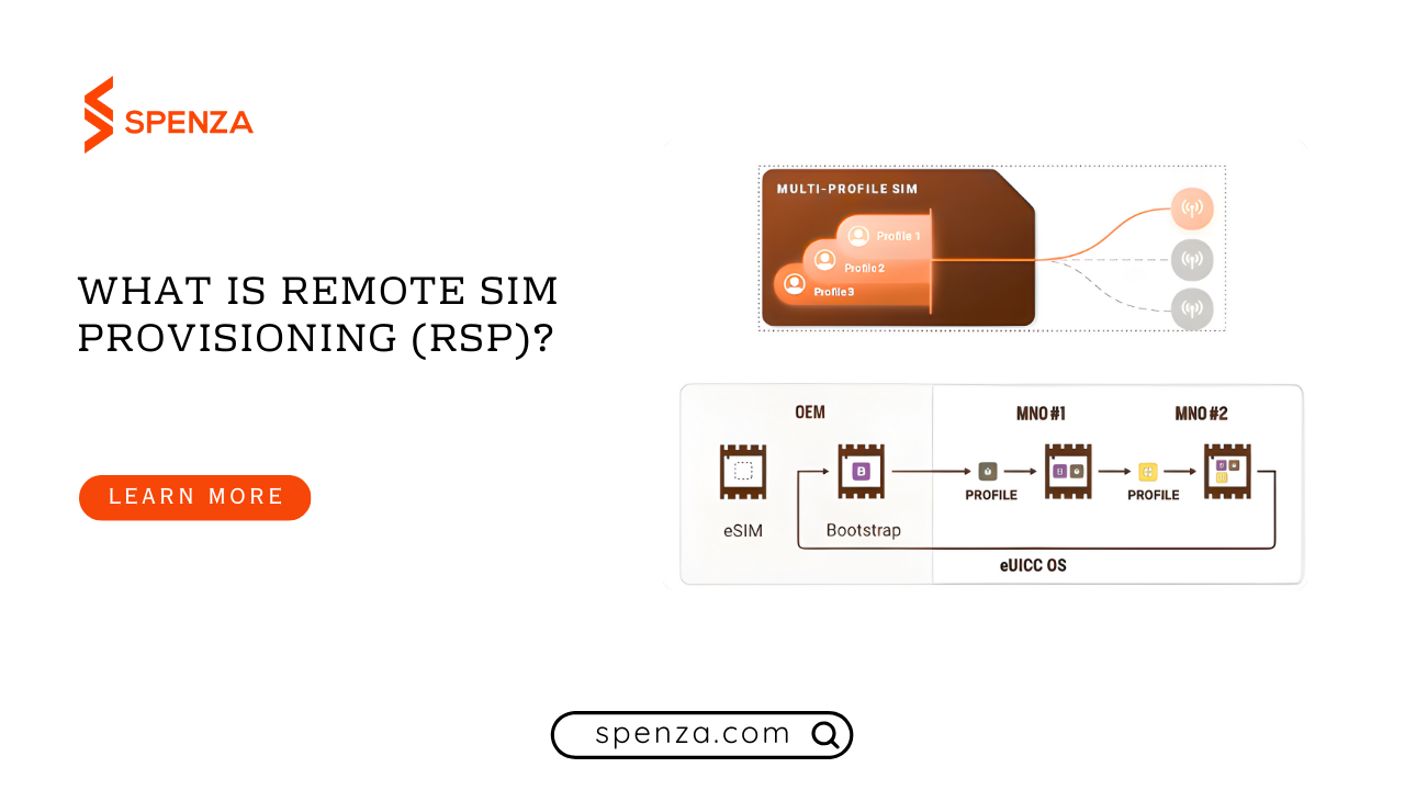 What Is Remote SIM Provisioning (RSP)? How It Works in 2026 for IoT & Enterprise