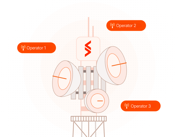 Multi-Operator Connectivity Illustration