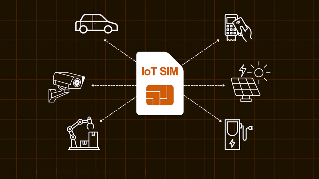 IoT SIM Cards Explained in 2026