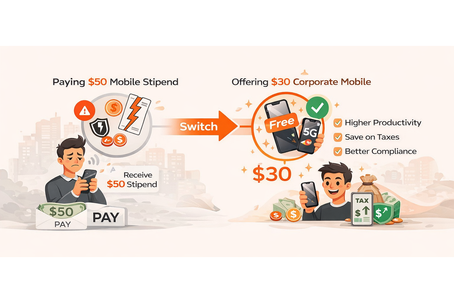 Connectivity as a Benefit (CaaB)