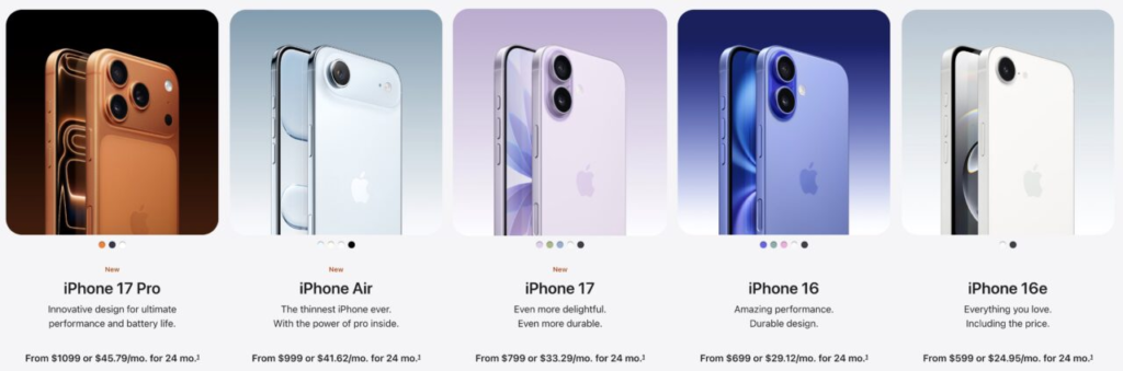 All iPhone Models