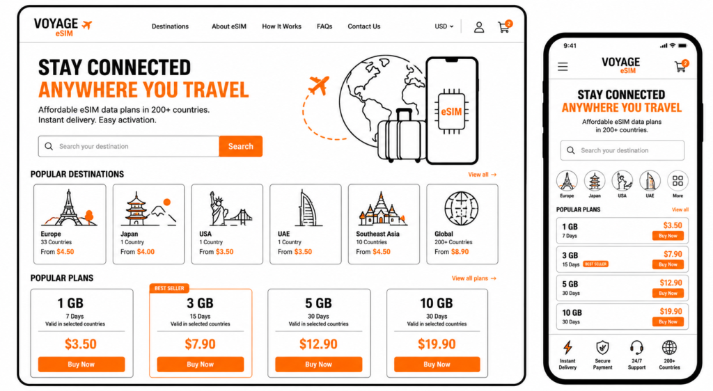 Brand, Storefront & App