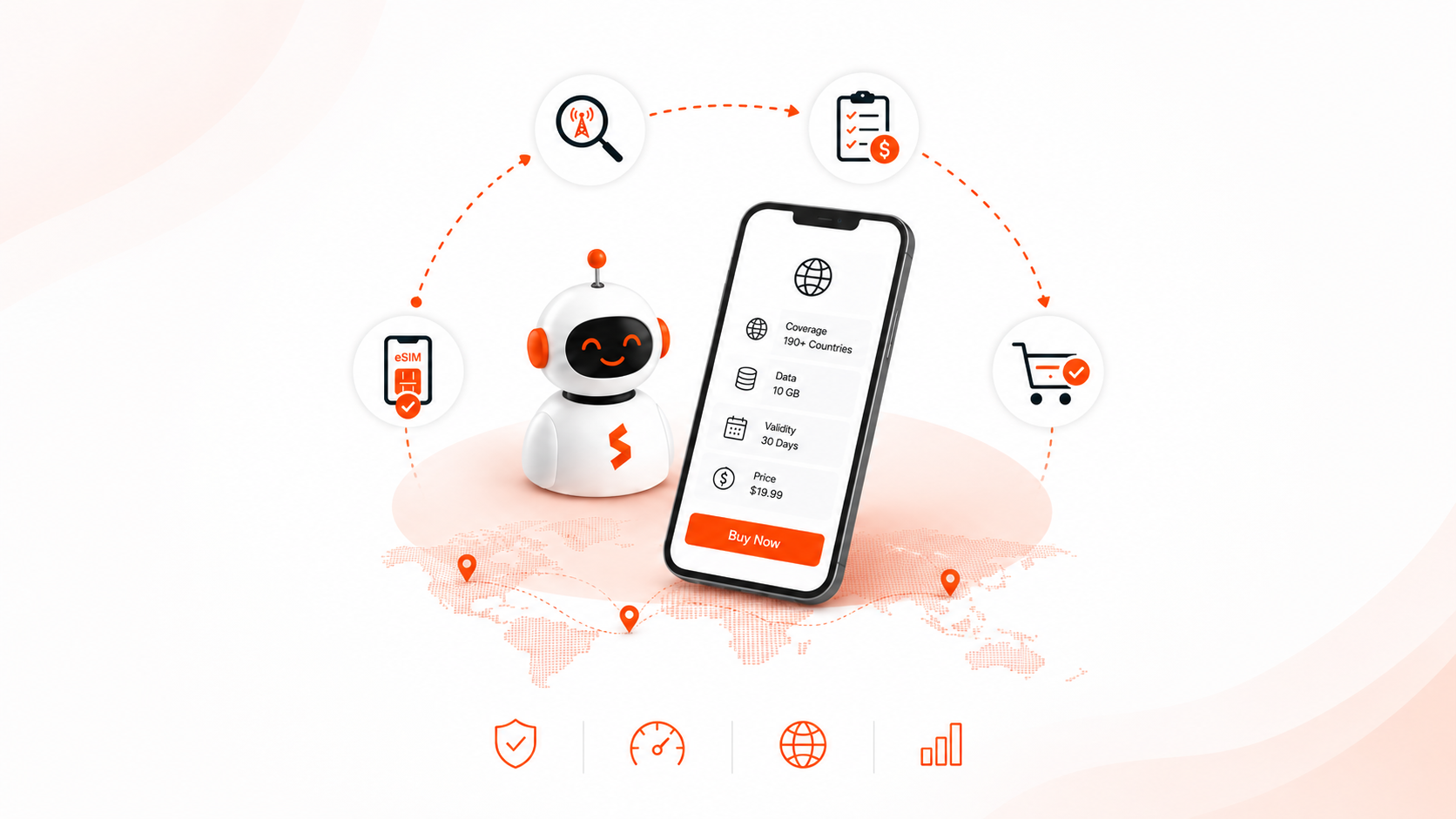 Spenza AI agents in telecom enabling agentic commerce to discover, compare, purchase, and instantly activate global eSIM connectivity.